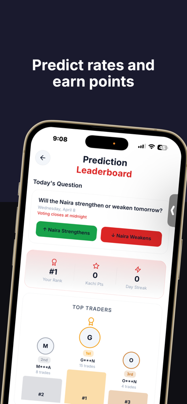 KachiPlug wallet screen