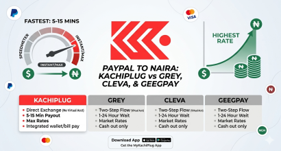 Kachiplug vs Grey, Cleva and Geegpay: Why Kachiplug Is...